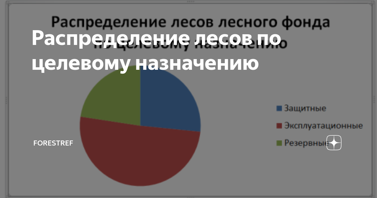 Официальный сайт муниципального образования Кузоватовский район