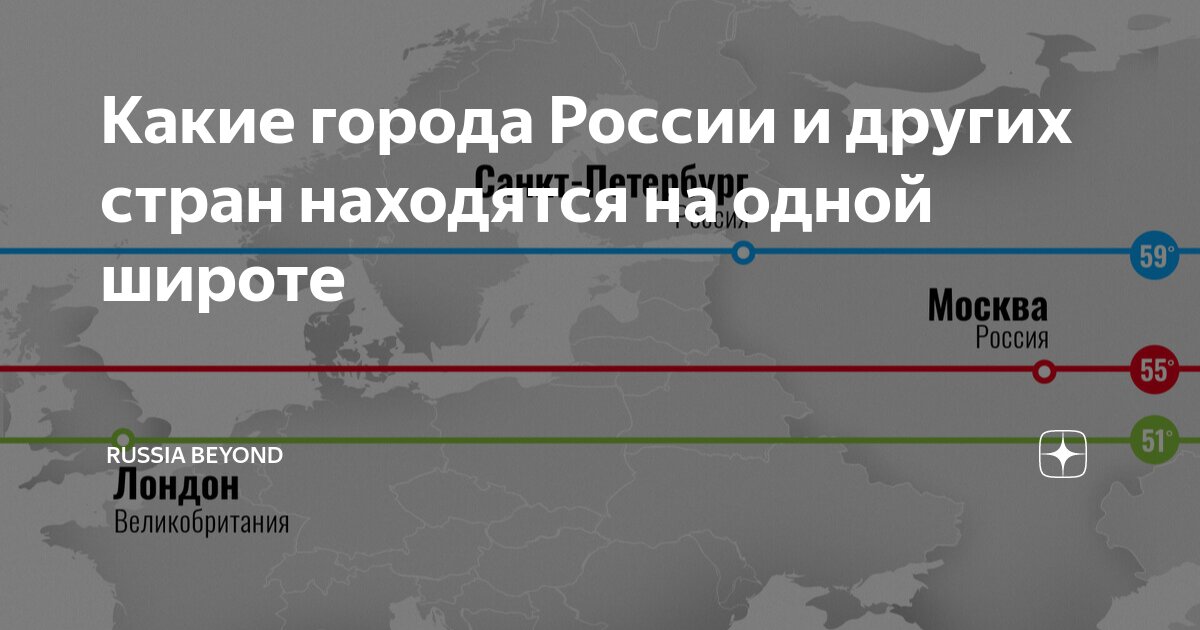 Проект узнай россию