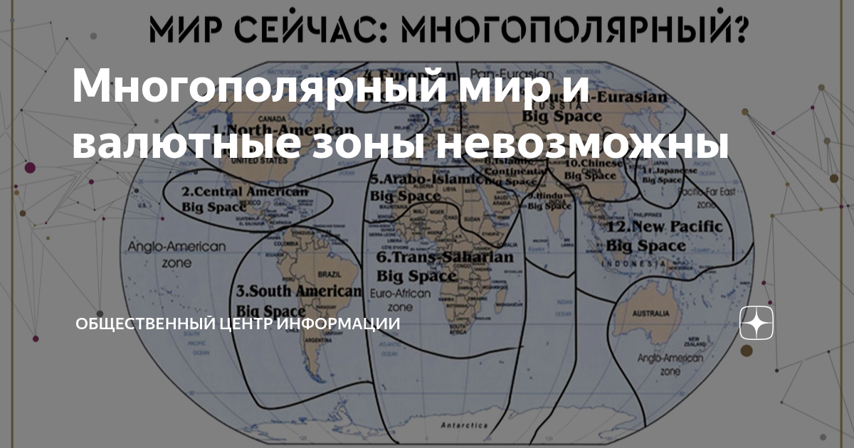 Многополярный мир что это такое простыми словами