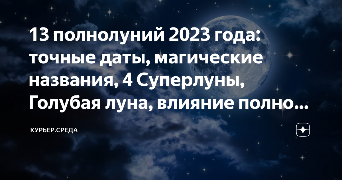 Карта полнолуний 2023