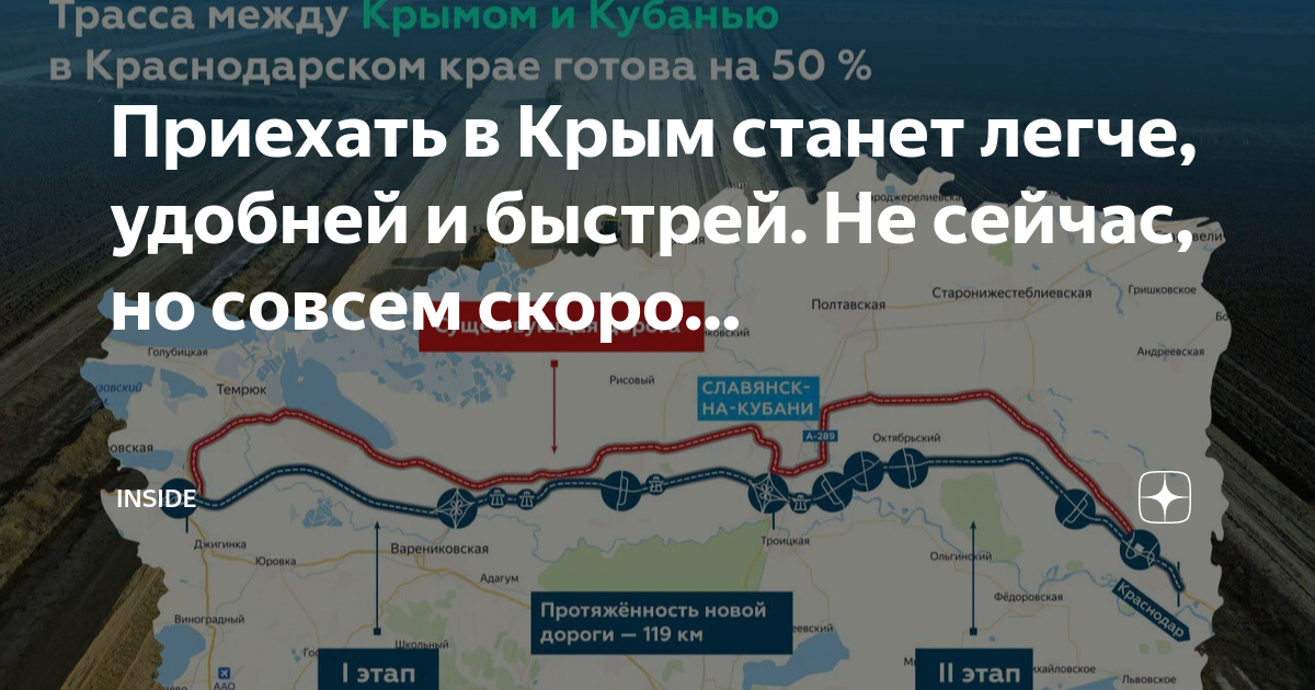 Новая дорога на крымский мост. Новая дорога от Краснодара до Крымского моста. Трасса Таврида. Новая трасса Краснодар Крым на карте. Новая дорога из Краснодара в Крым.