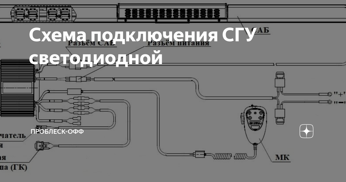 Шумоизоляция пола. Установка шумоизоляции пола автомобиля по выгодной цене от руб. | MaxLuxe