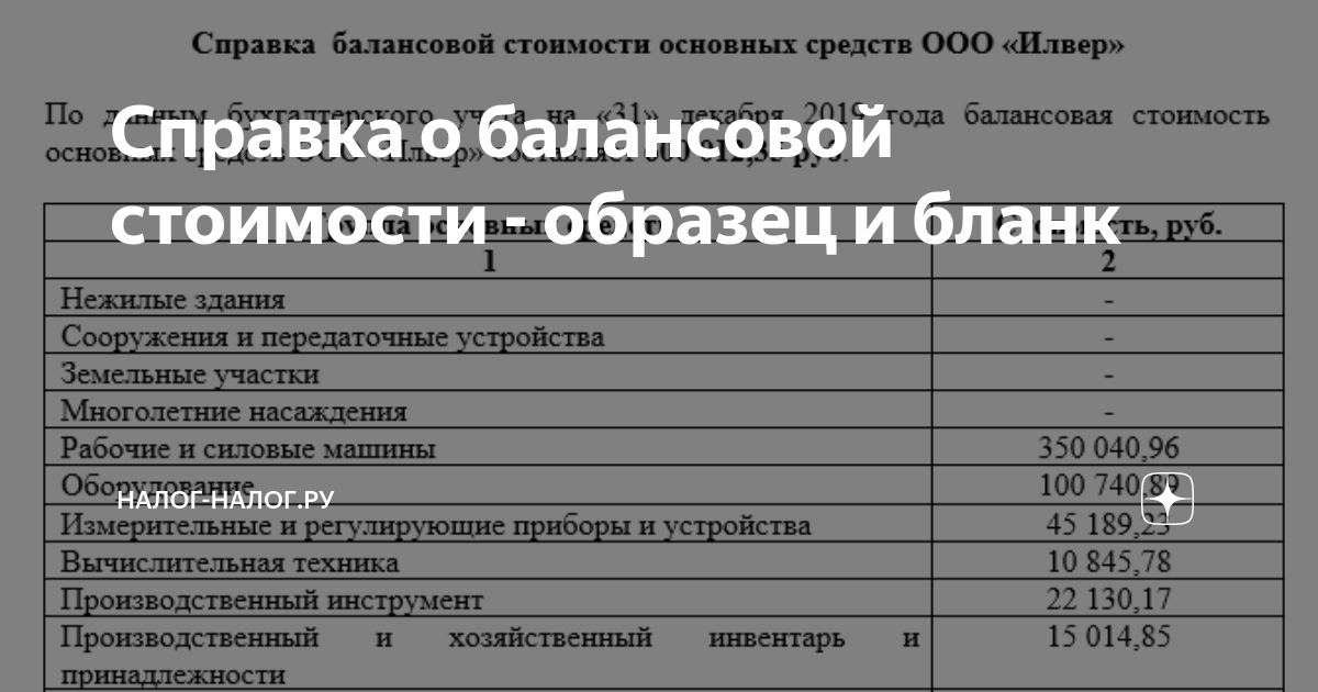 Как выглядит балансовая справка