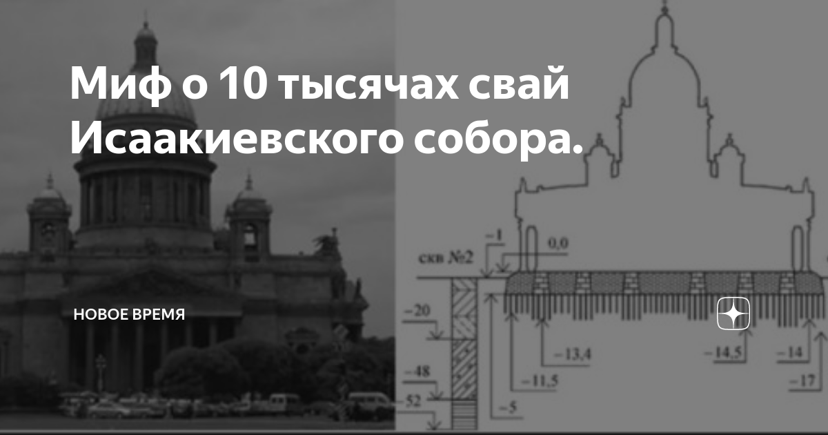 Сваи исаакиевского собора из какого дерева