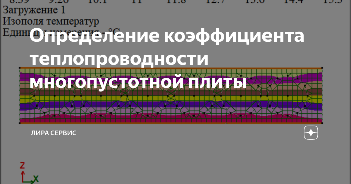 Расчет многопустотной плиты перекрытия в лире