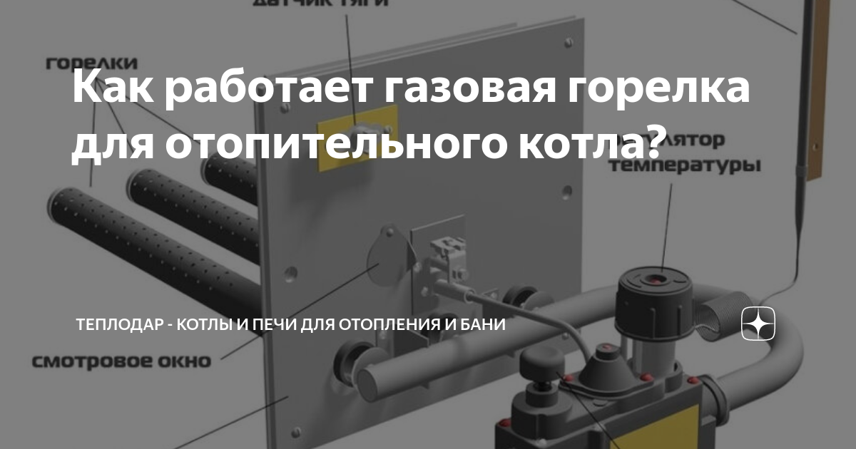 Горелки газовые