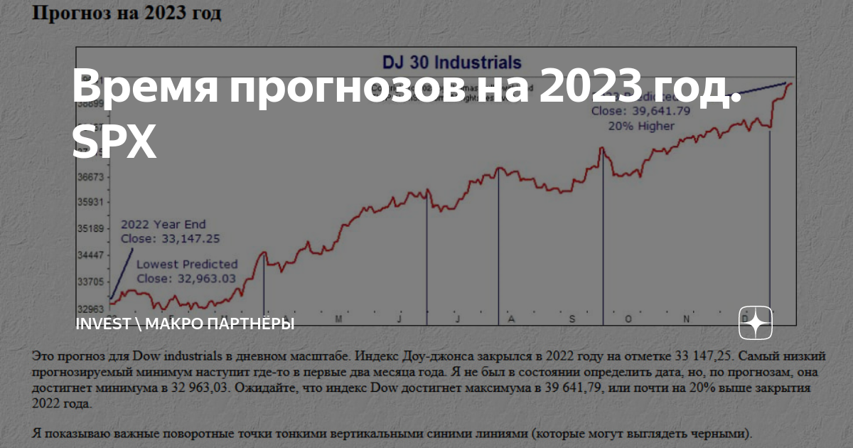 Экономика 2023 статьи. Рецессия в США 2023. Экономический спад. Прогноз инфляции на 2023. Рост экономики.