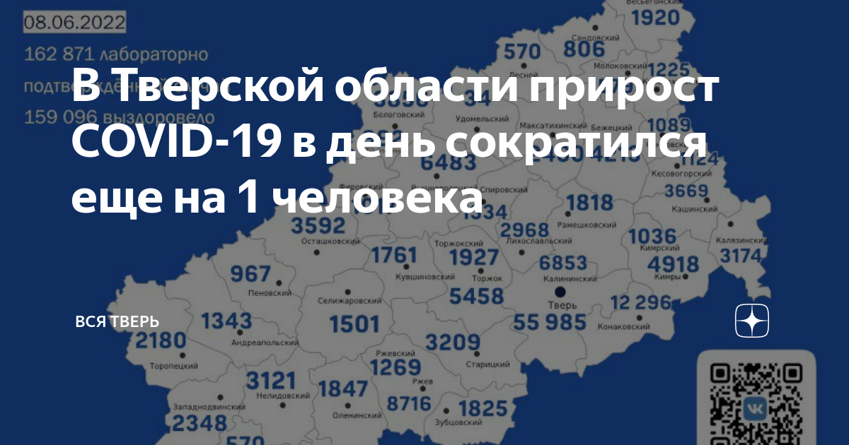 Сколько времени осталось до 19 июня