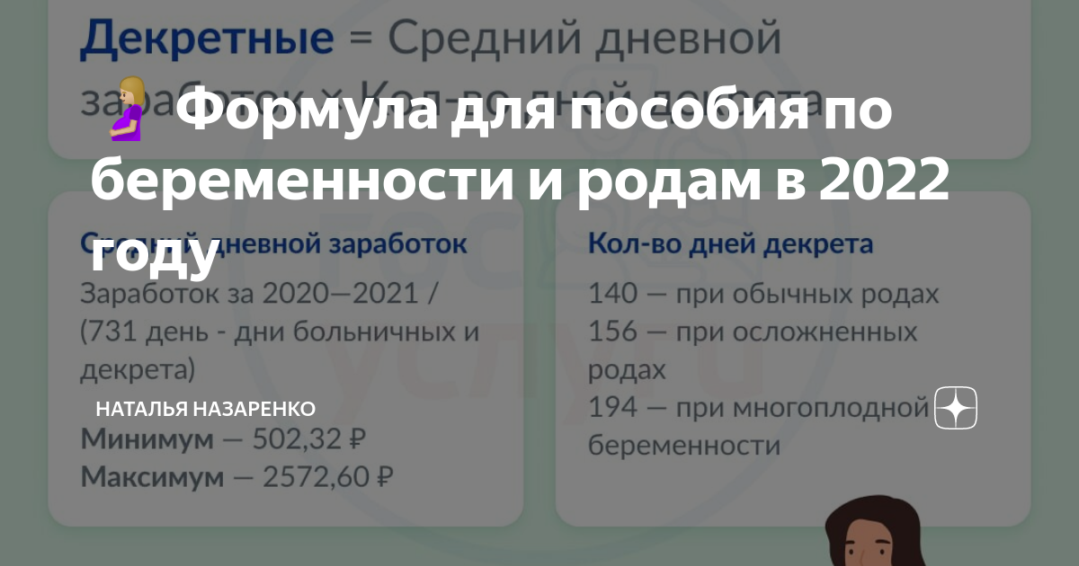 Карта мир для пособий по беременности и родам