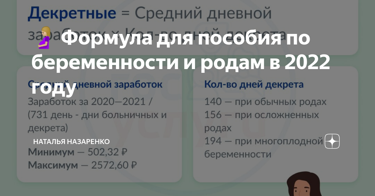 Карта мир пособие по беременности и родам