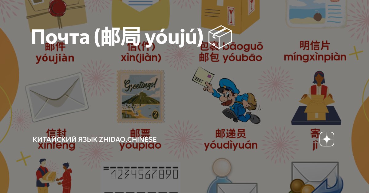 Почта (邮局 yóujú) 📦 | Китайский язык Zhidao.Chinese | Дзен
