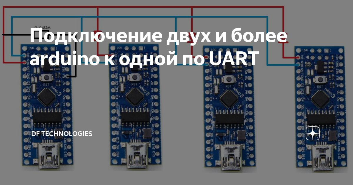                UART            