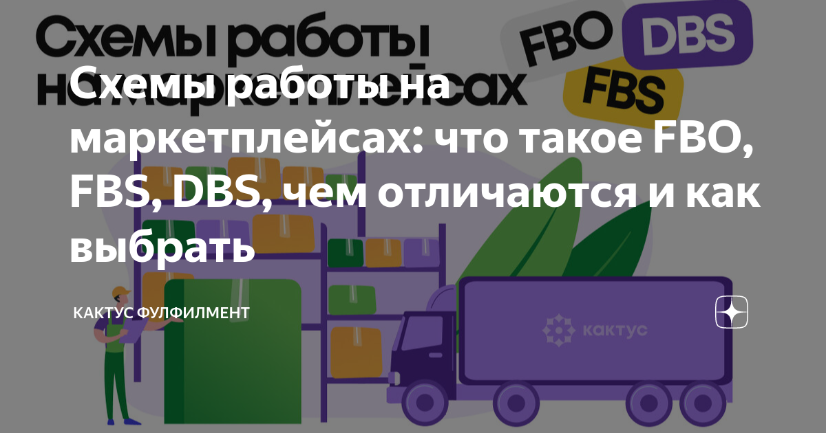 Выберите товары которые можно продавать только по схеме real fbs