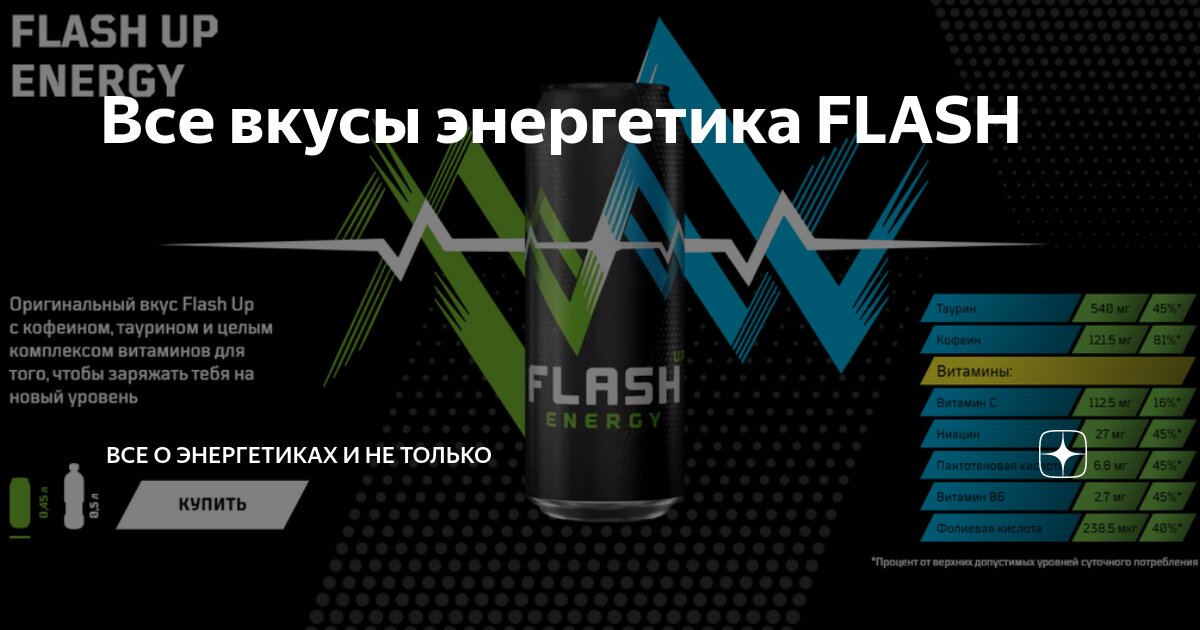 Все вкусы энергетика FLASH | Все о энергетиках и не только | Дзен