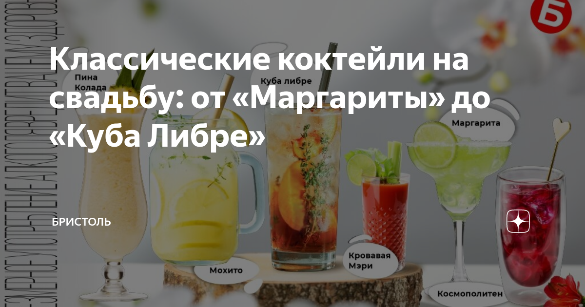 ЛУЧШИЕ РЕЦЕПТЫ КОКТЕЙЛЯ MARGARITA | Cointreau Russia