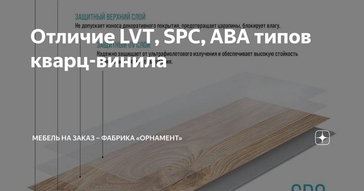 Отличие LVT, SPC, ABA типов кварц-винила | Мебель на заказ фабрика .