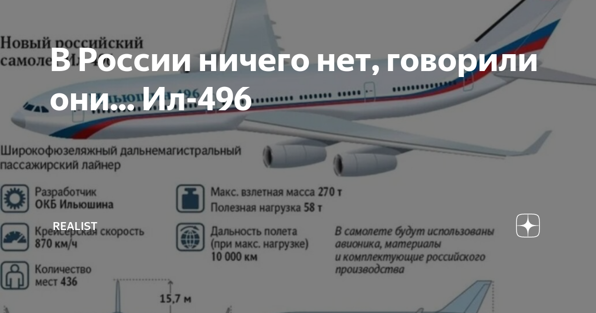 Ил 96 400м новости 2023