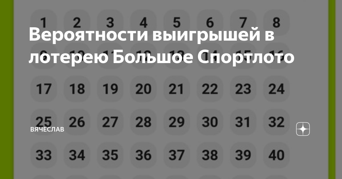 есть ли вероятность выиграть в лотерею