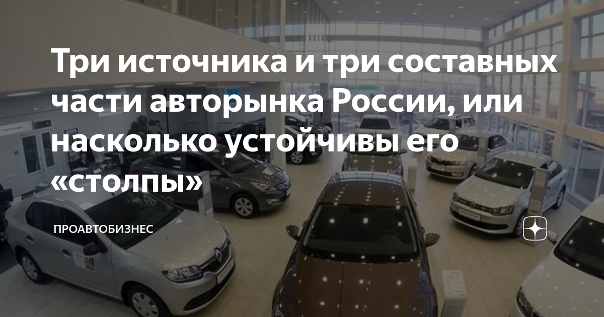 Проавтобизнес