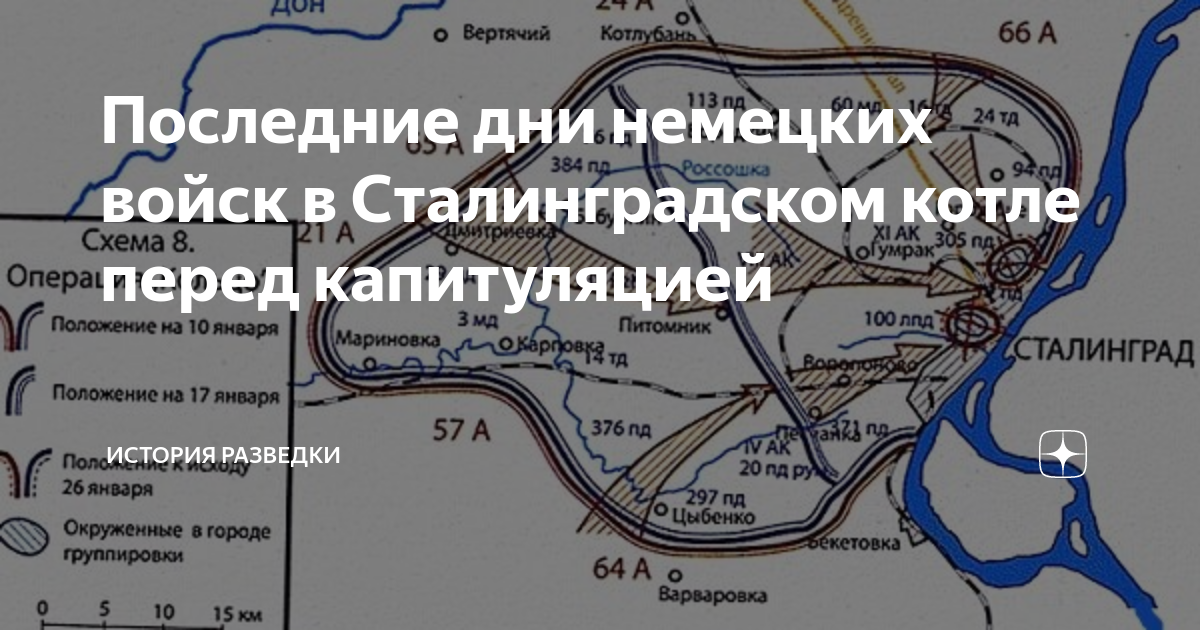 Сталинградский котел карта