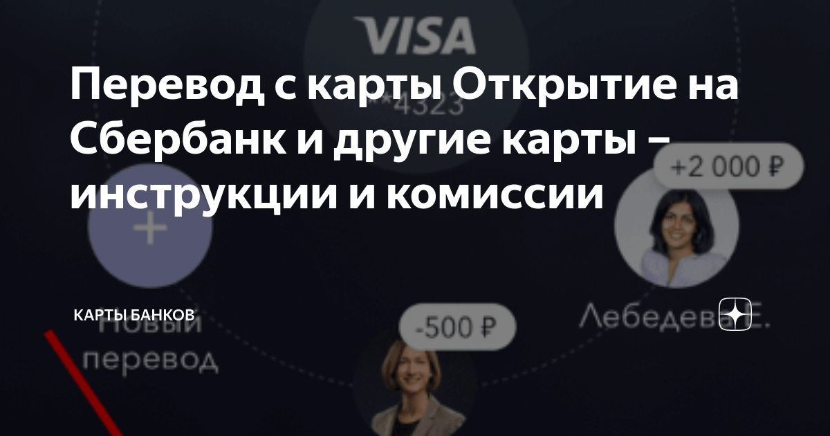 Перевод на другую карту р2р card2card moskva g 35 myasnitskaya рф что значит