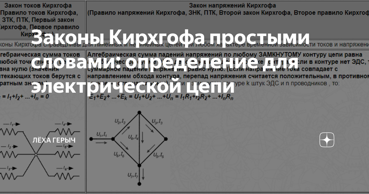 Законы киргофа для электрической цепи: найдено 77 картинок