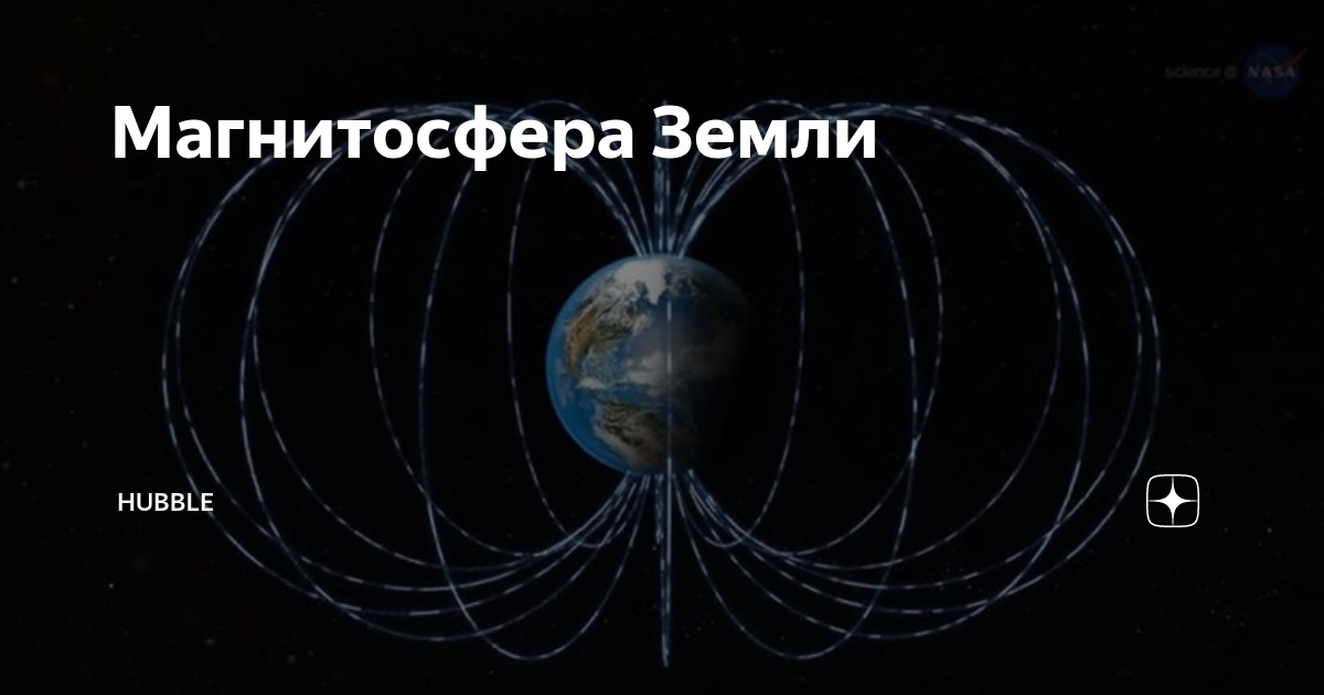 Какой сегодня магнитный фон земли