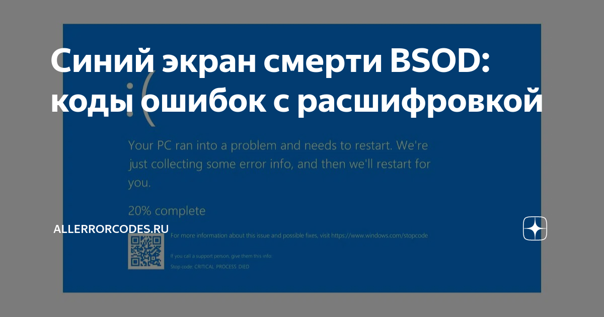Проблемы и их решение
