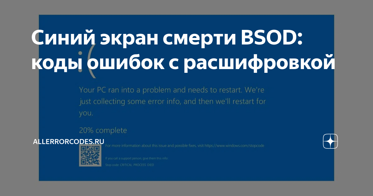 Синий экран смерти BSOD 0xa (0x, 0x, 0x, 0xf1)