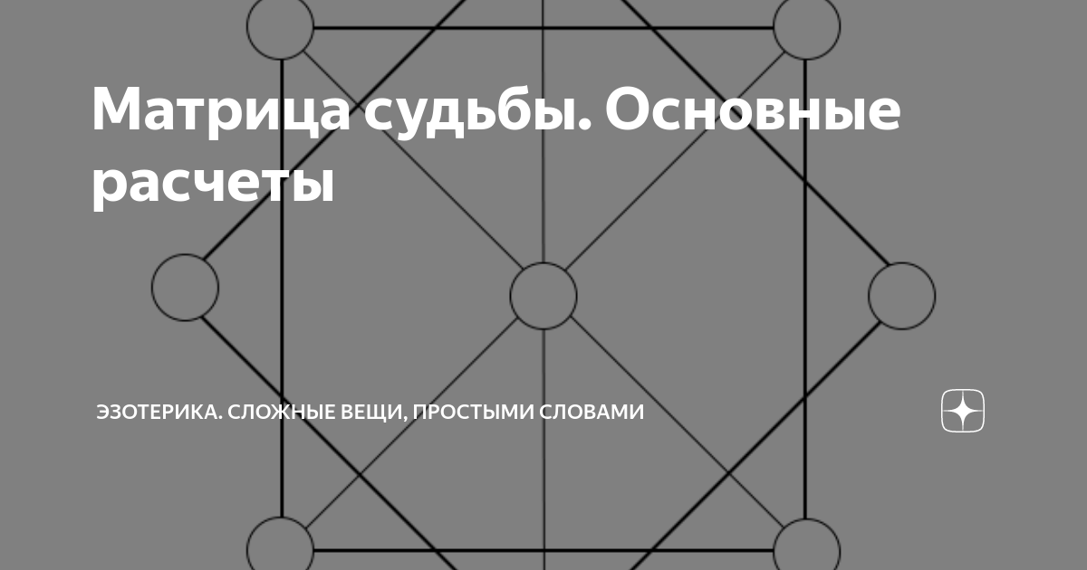 5 в матрице судьбы деньги. 6 Энергия в матрице судьбы. Матрица судьбы причина расставания. 8 Энергия в матрице судьбы. 17 В матрице судьбы в любви.