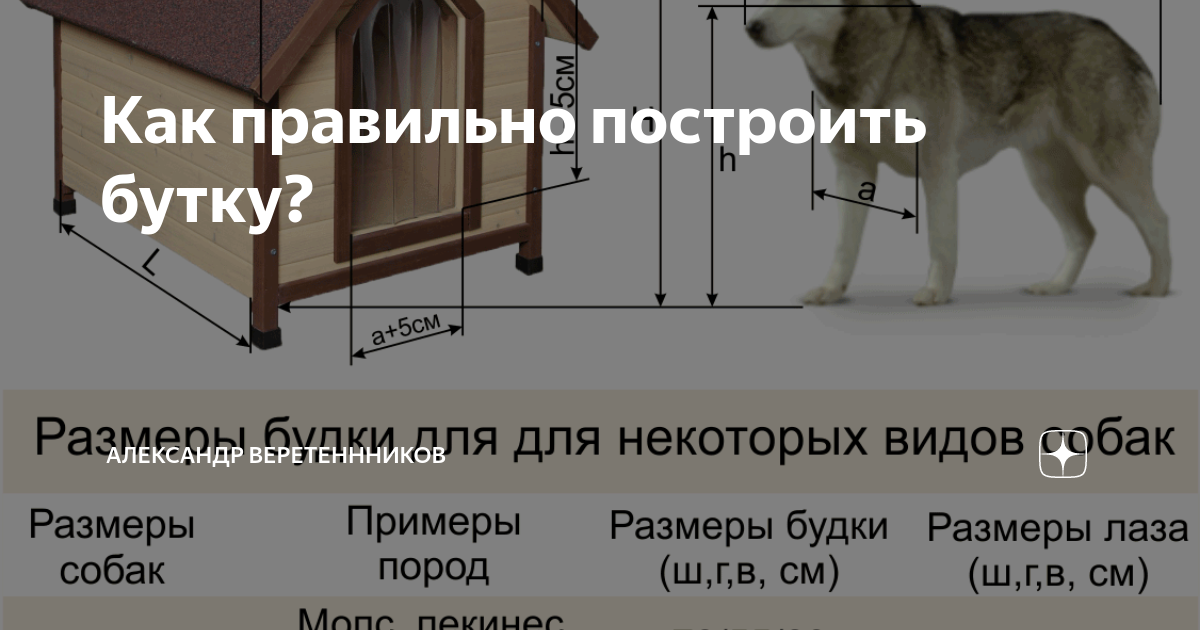 Собаку в технике паперкрафт как сделать своими руками? Схемы?