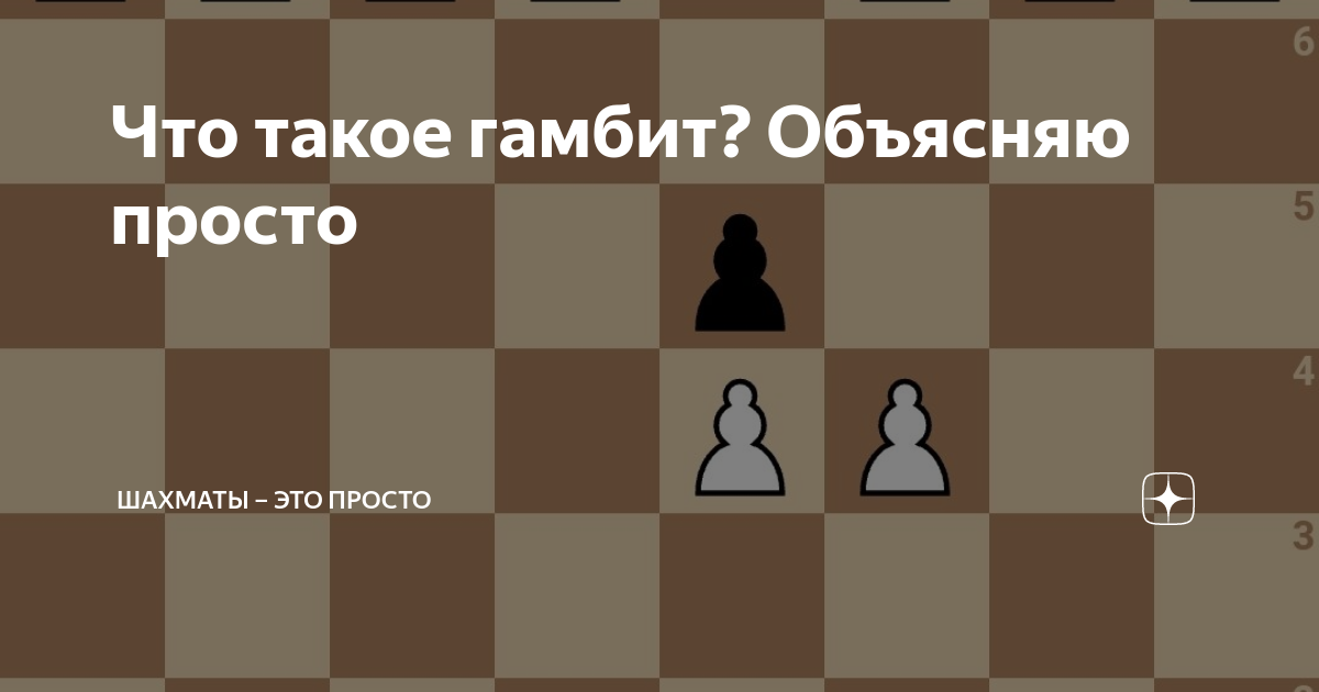 Гамбит что это в шахматах. Гамбит что это в шахматах