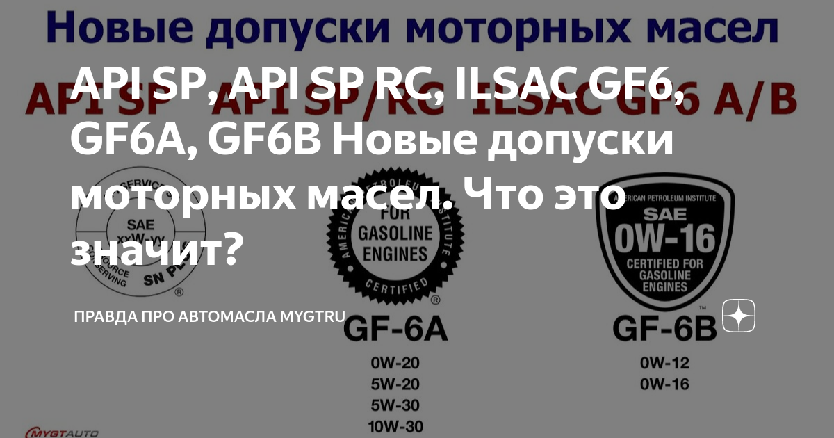 API SP, API SP RC, ILSAC GF6, GF6A, GF6B Новые допуски моторных масел ...