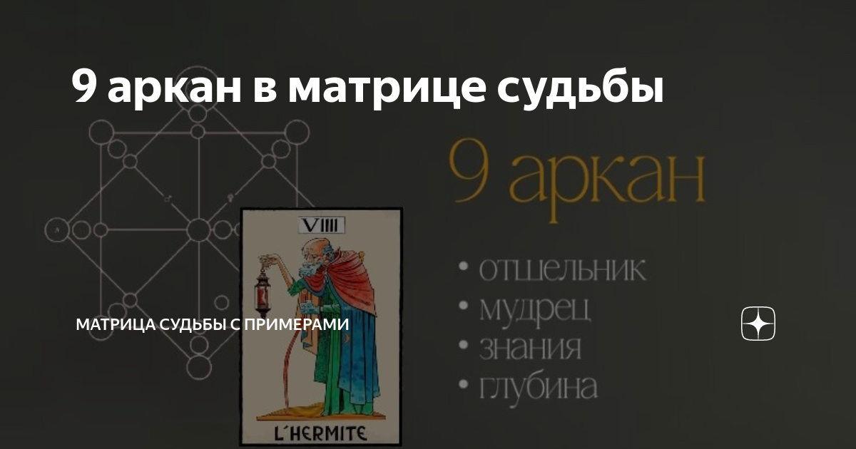 где находится аркан личности в матрице судьбы