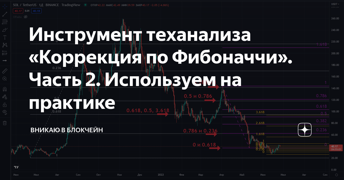Коррекция по форсункам