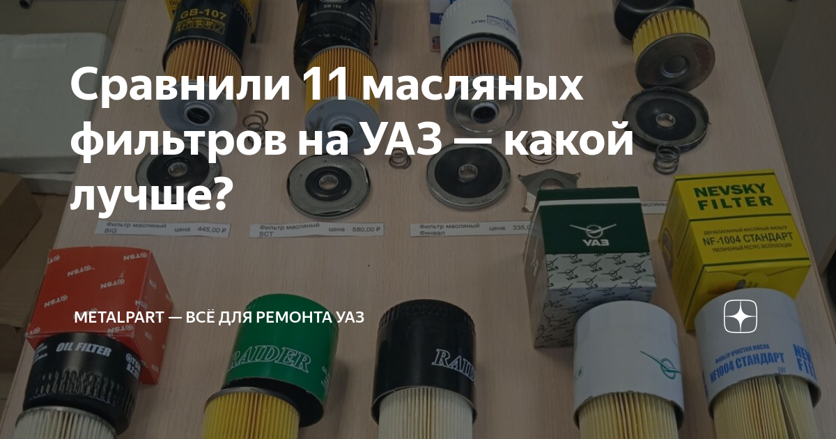 Сравнили 11 масляных фильтров на УАЗ — какой лучше? | MetalPart ...