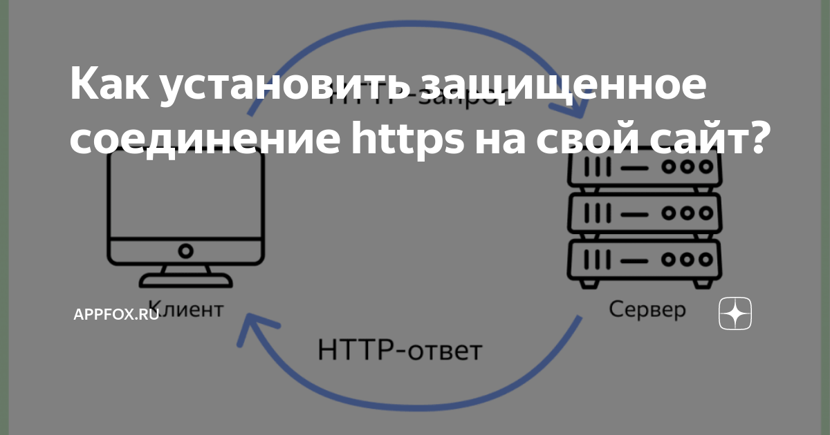 Интернет соединения https