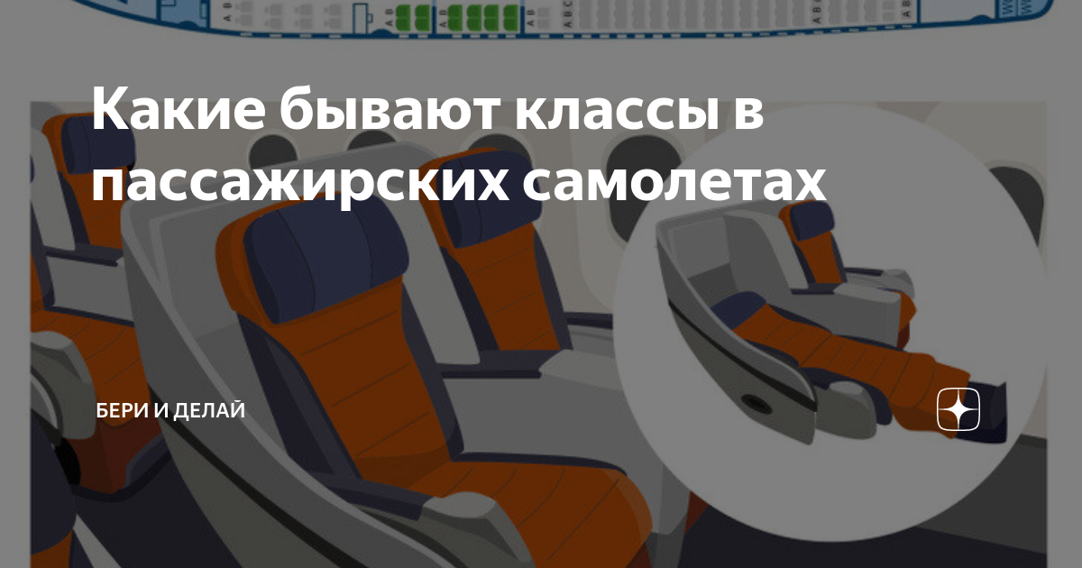 Какие бывают классы в пассажирских самолетах | Бери и Делай | Дзен