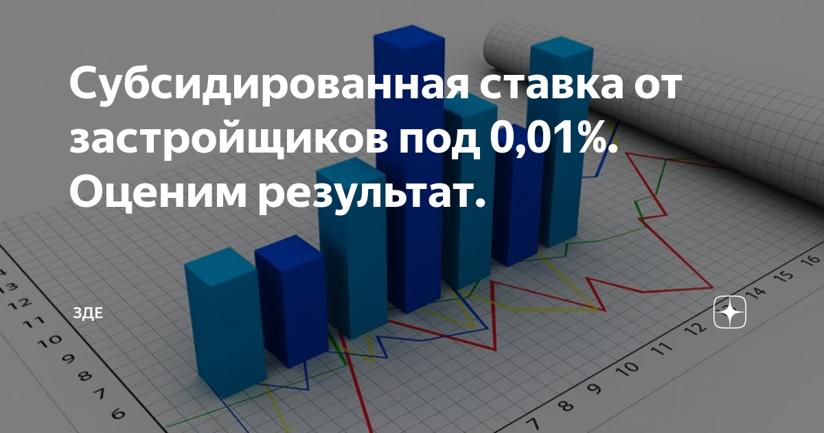 ипотека под 0,1%. анализ финансового состояния. 1 процент. ипотека от 1%. анализ финансов.