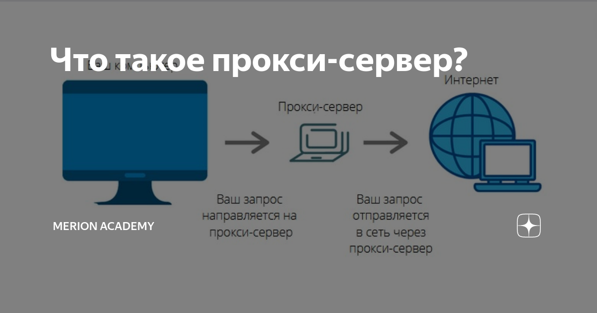 что такое прокси