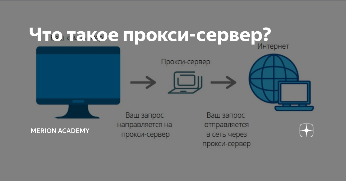 Как посмотреть какие сайты заблокированы на компьютере