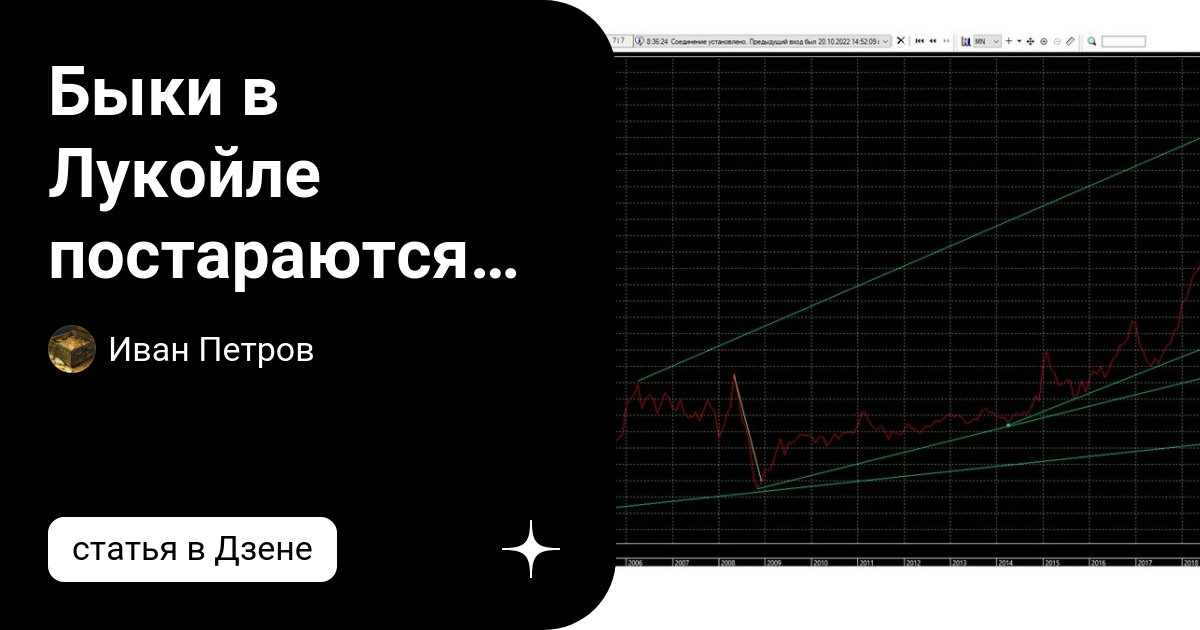 Быки в Лукойле постараются сделать концу года вторую вершину на графике ...