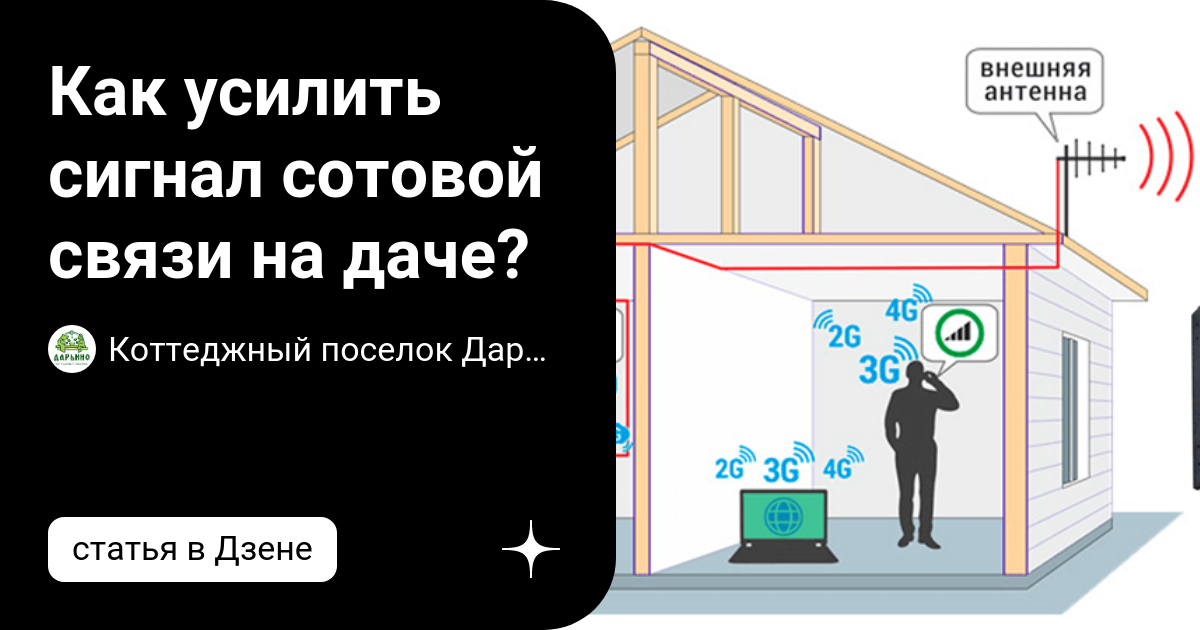 Как усилить сигнал сотовой связи на даче? | Коттеджный поселок Дарьино ...