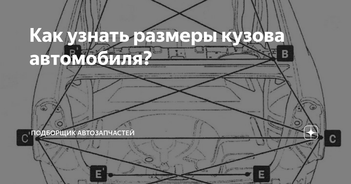 Как узнать размеры кузова автомобиля? | Подборщик автозапчастей | Дзен
