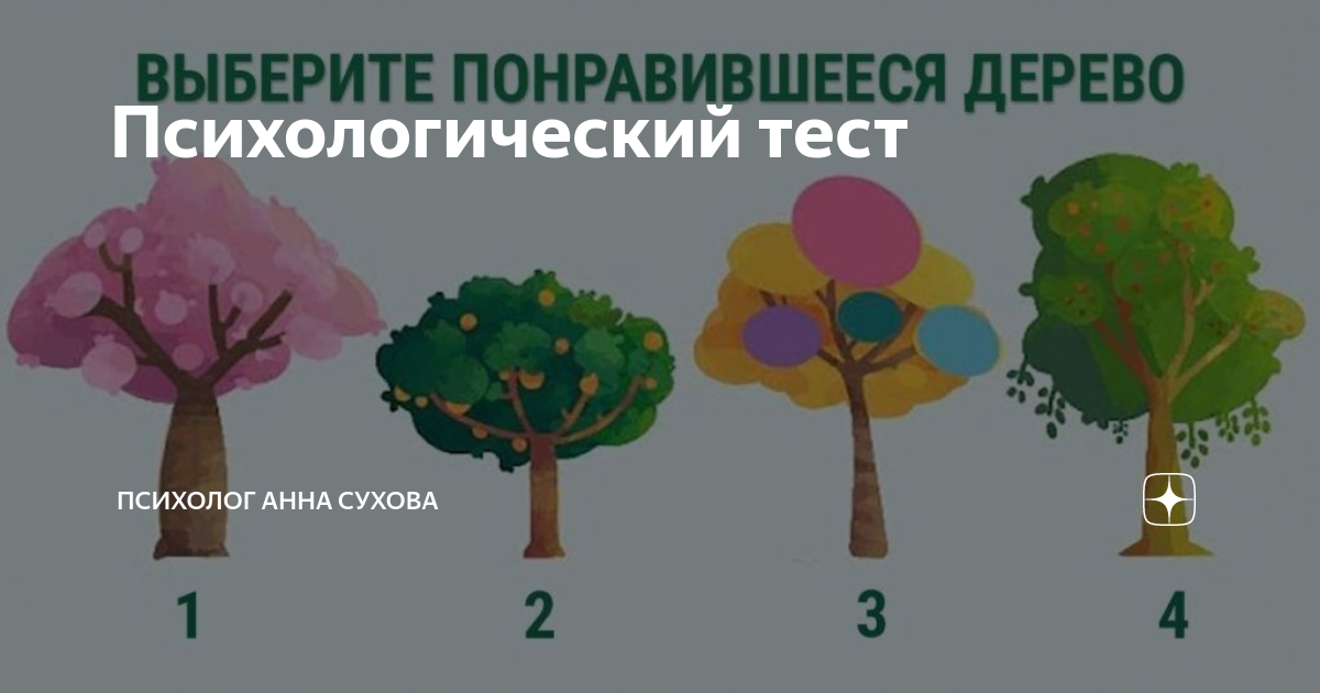 Психологический тест ты идешь. Психологический тест ты идешь
