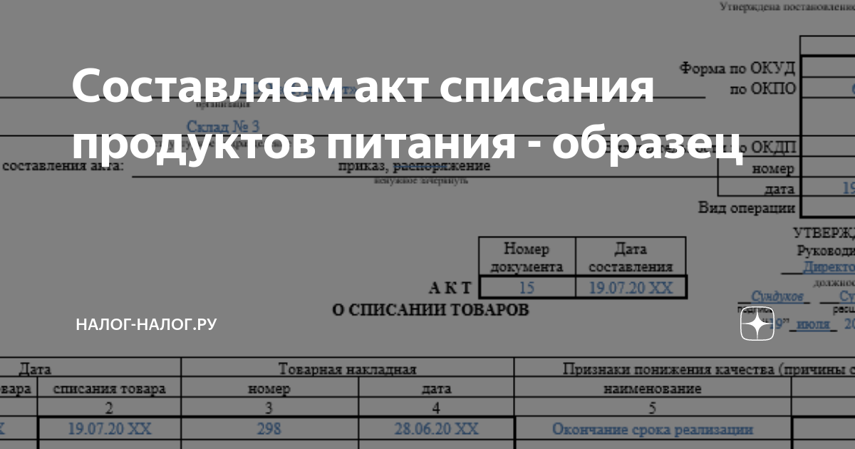 Акт списания строп