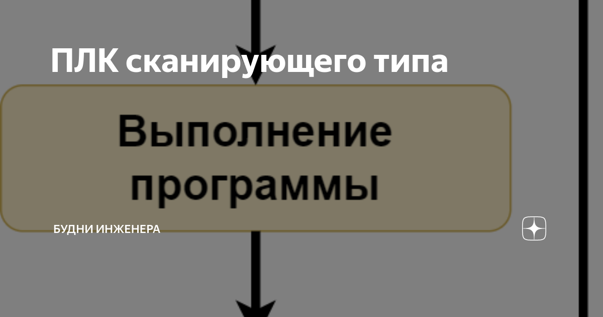 Смешные грабители. Типа будни. Офисная серая мышь. Студенческая жизнь мем. И снова рабочие будни.