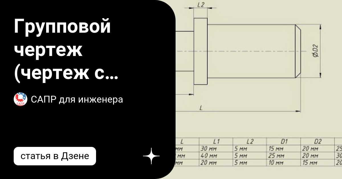 Групповые чертежи с исполнениями