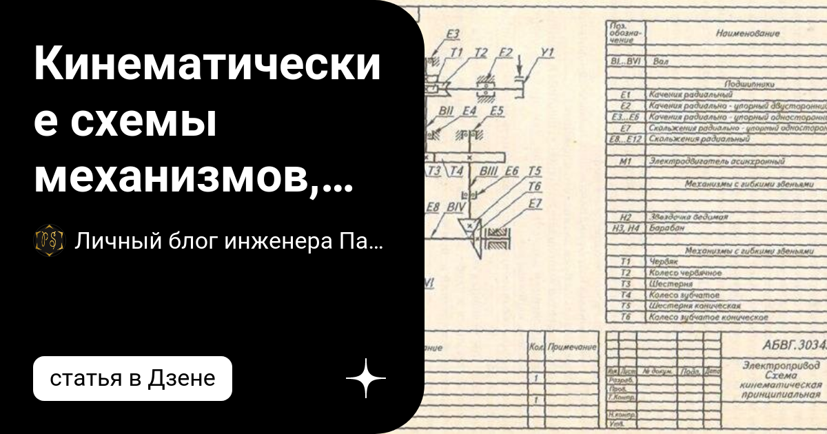 Кинематические схемы механизмов, условные обозначения. | Личный блог ...
