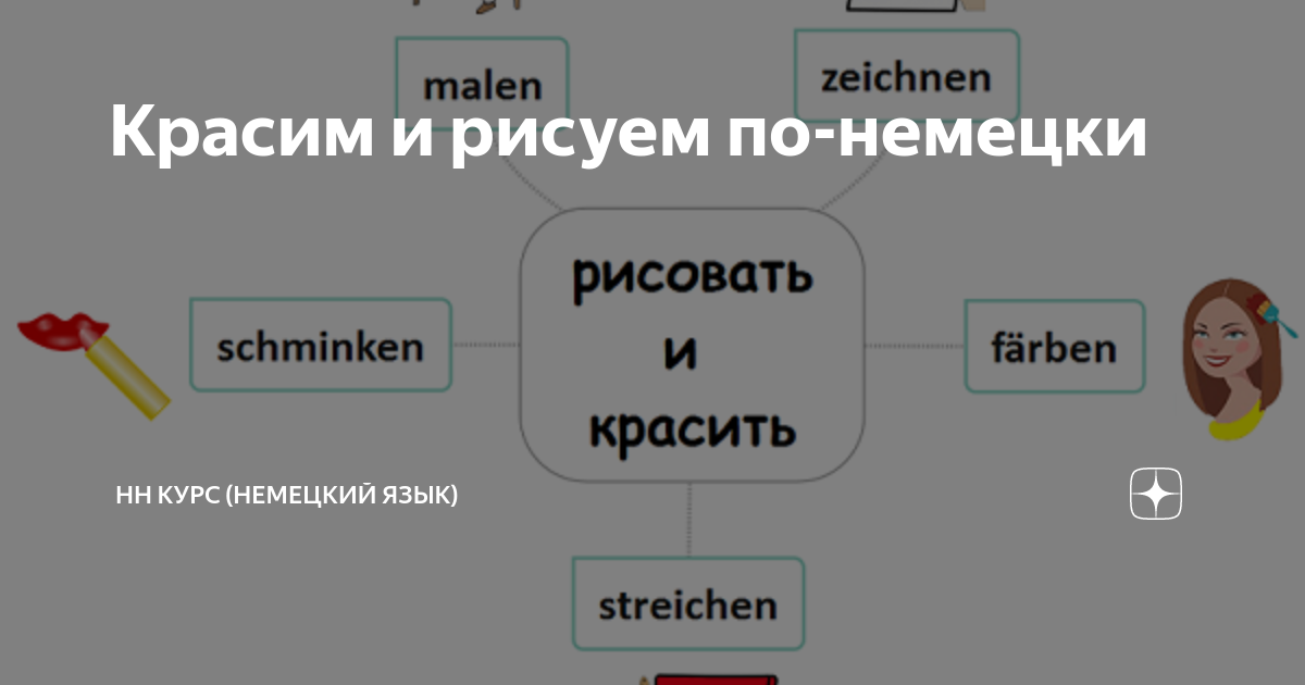 Как переводится на немецкий слово «раскрасить»?